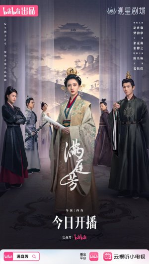 Luminosity behind the Palace (2025)